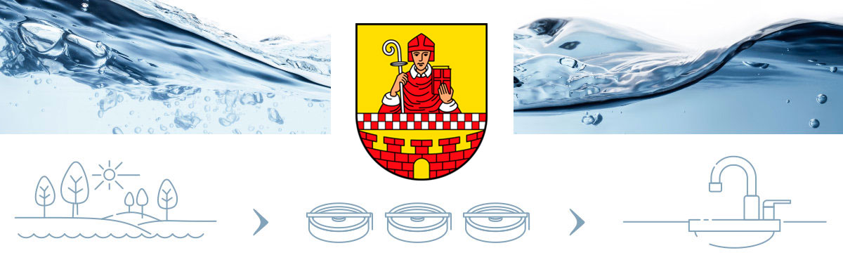 Schaubild Trinkwasser in Lüdenscheid