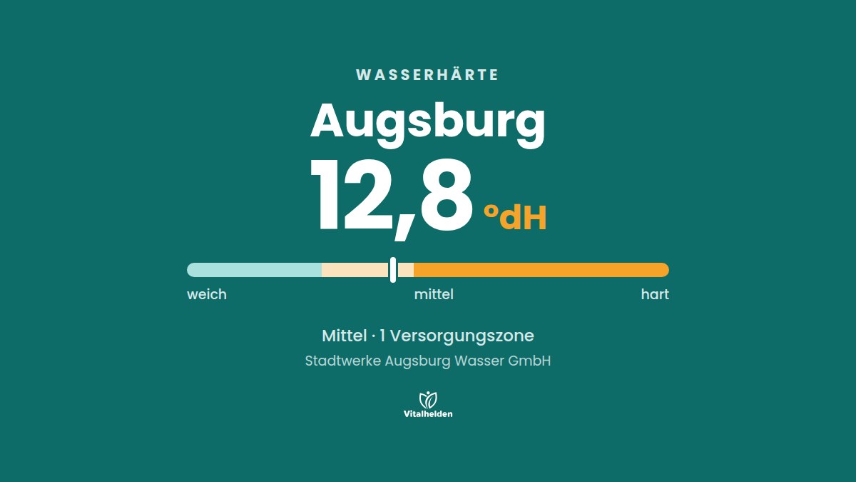 Wasserhärte in Augsburg, 12,8 °dH, mittel, Versorger Stadtwerke Augsburg Wasser GmbH