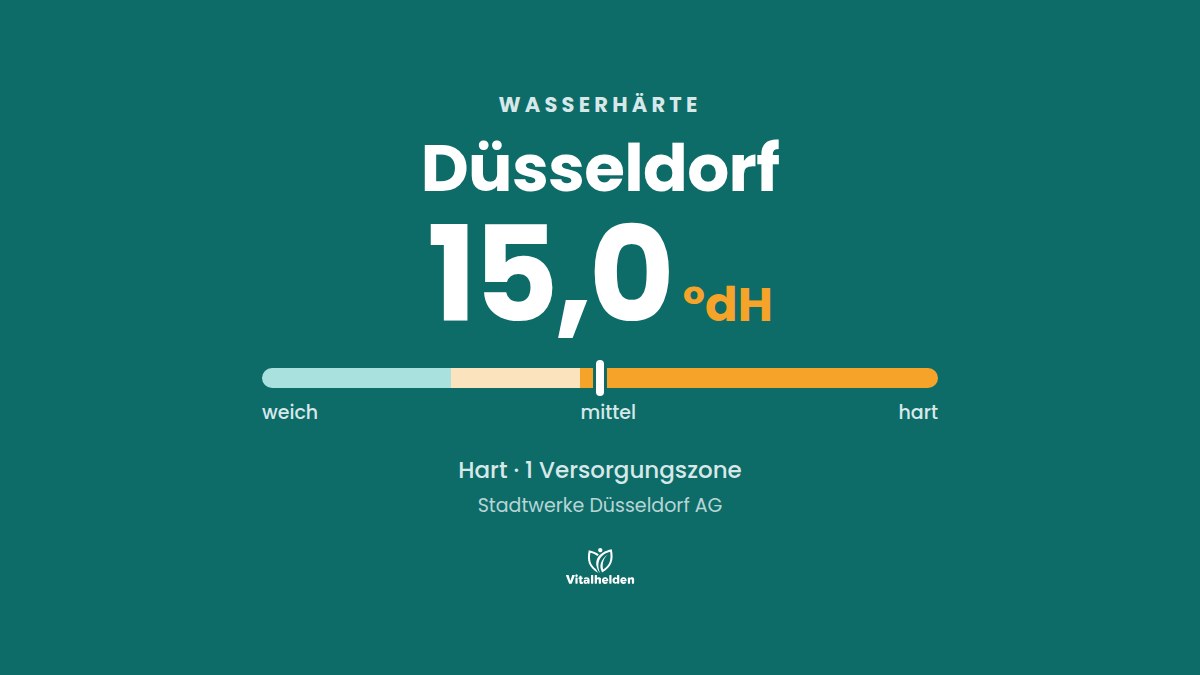 Wasserhärte in Düsseldorf, 15,0 °dH, hart, Versorger Stadtwerke Düsseldorf AG