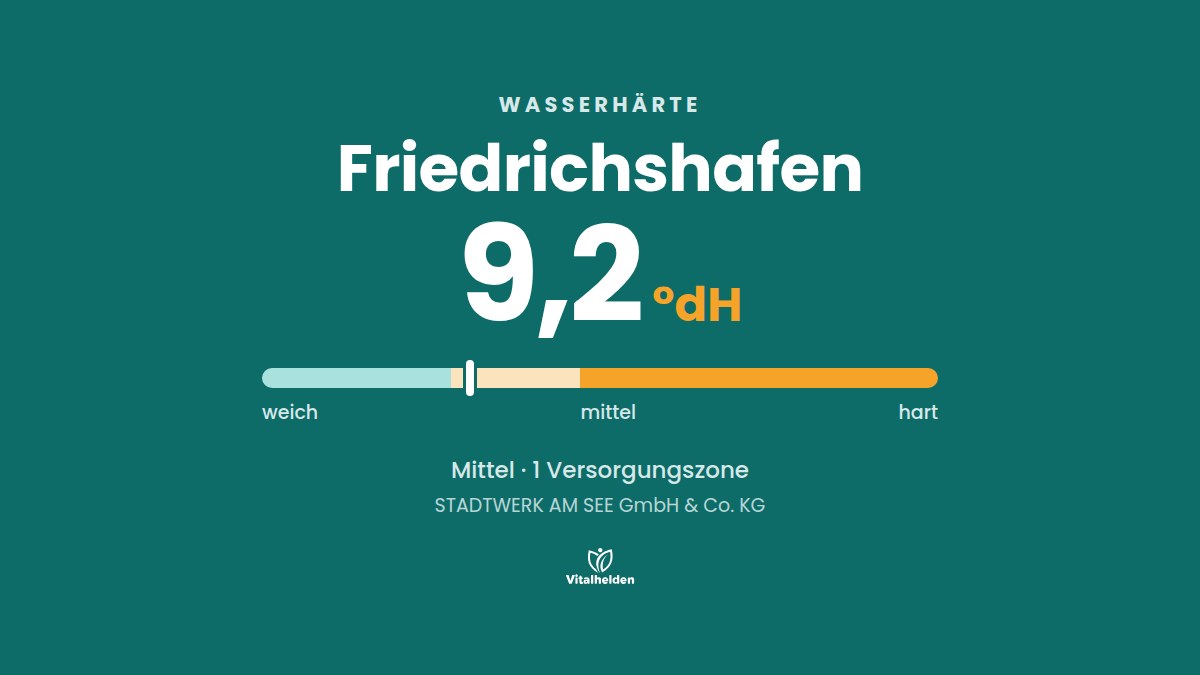 Wasserhärte in Friedrichshafen, 9,2 °dH, mittel, Versorger STADTWERK AM SEE GmbH & Co. KG