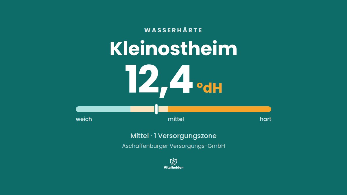 Wasserhärte in Kleinostheim, 12,4 °dH, mittel, Versorger Aschaffenburger Versorgungs-GmbH
