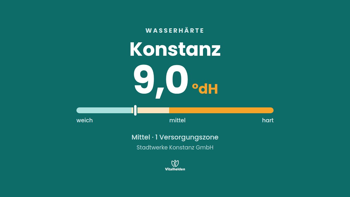 Wasserhärte in Konstanz, 9,0 °dH, mittel, Versorger Stadtwerke Konstanz GmbH