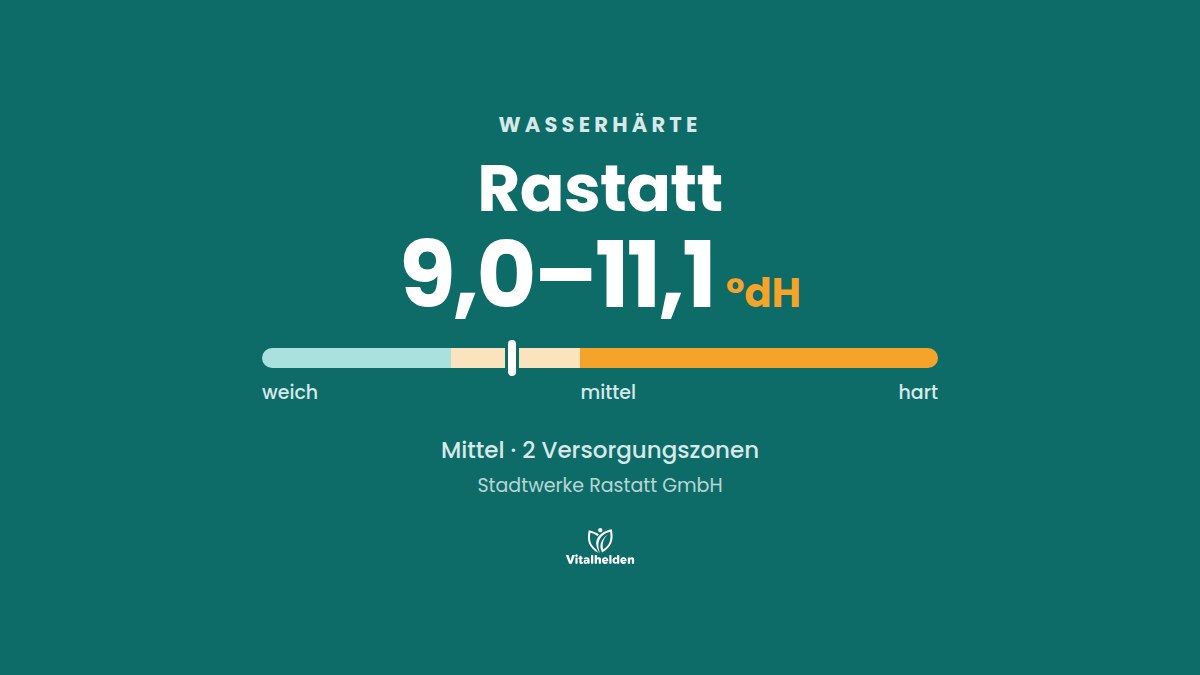 Wasserhärte in Rastatt, 9,0–11,1 °dH, mittel, Versorger Stadtwerke Rastatt GmbH