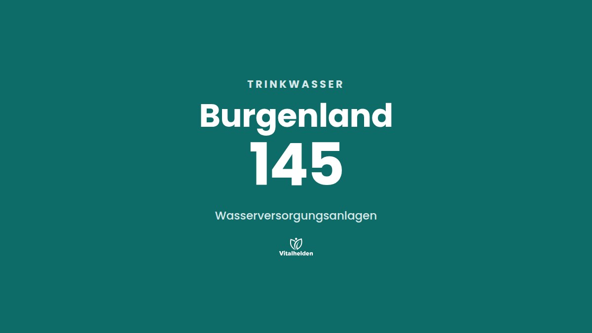 Trinkwasser in Burgenland, 145 Wasserversorgungsanlagen