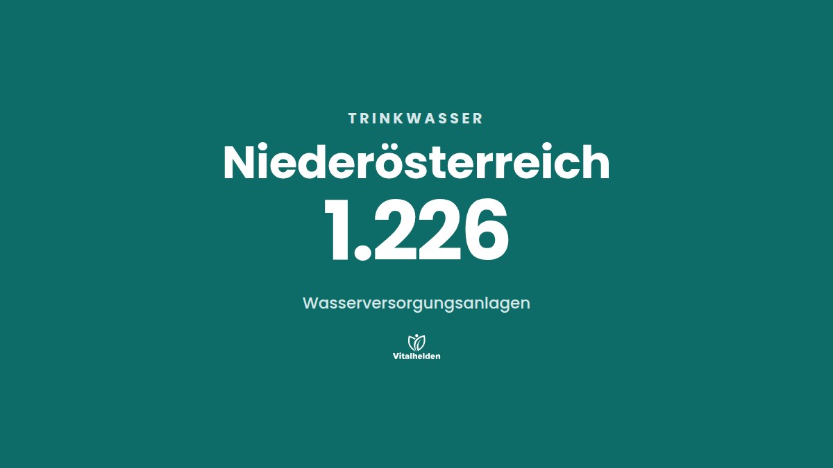 Trinkwasser in Niederösterreich, 1226 Wasserversorgungsanlagen