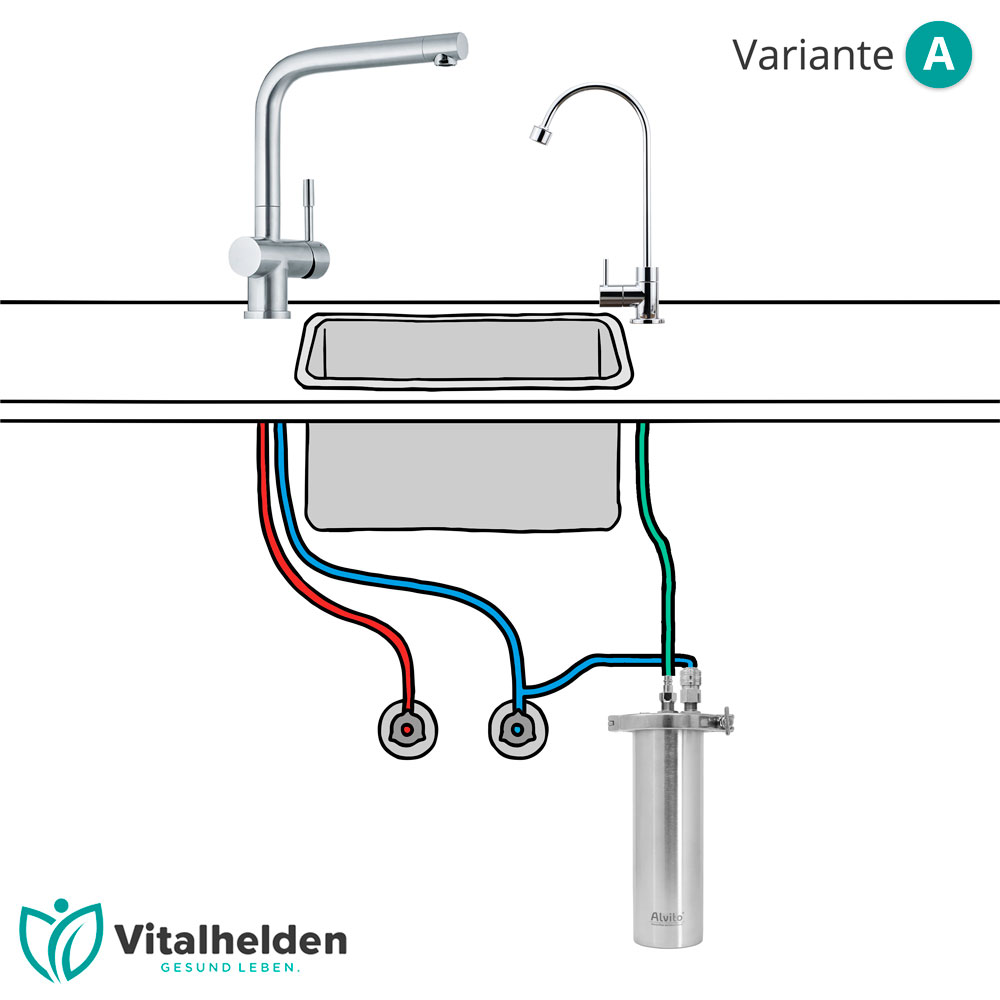 1-Alvito-Inox-T-Variante-A