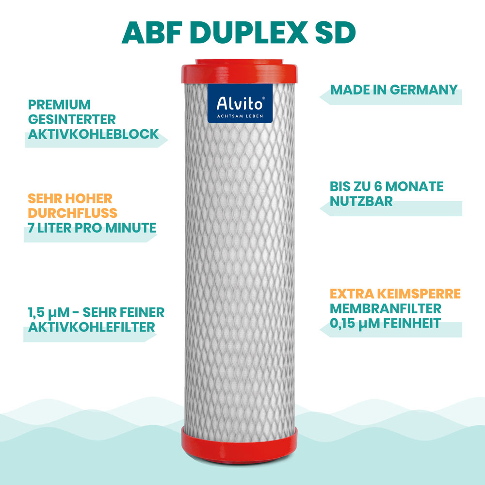 Filtereinsatz Duplex SD mit Eigenschaften