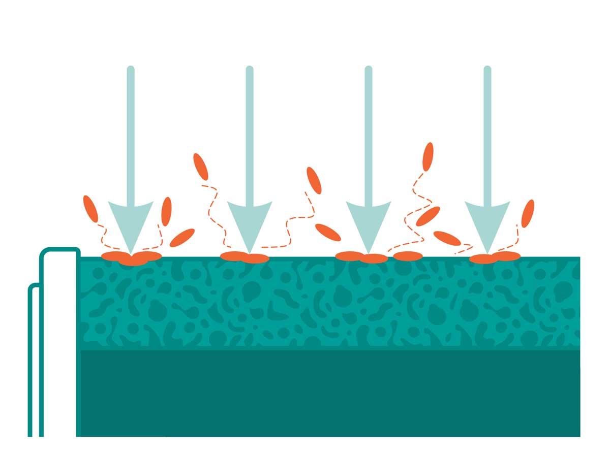 Illustration Adsorptionseffekt Aktivkohle Blockfilter