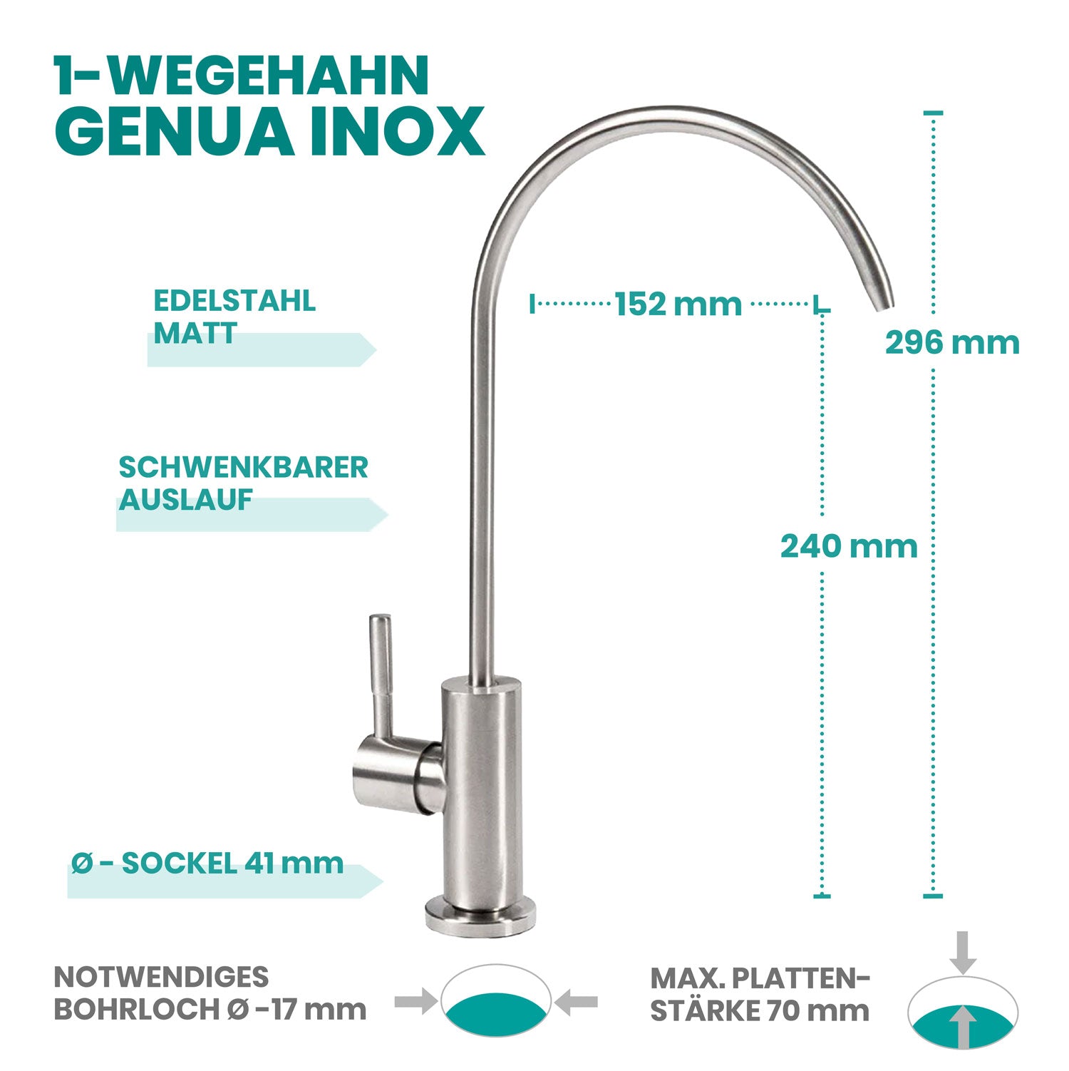 Alvito Untertisch Wasserfilter Set Split Pure