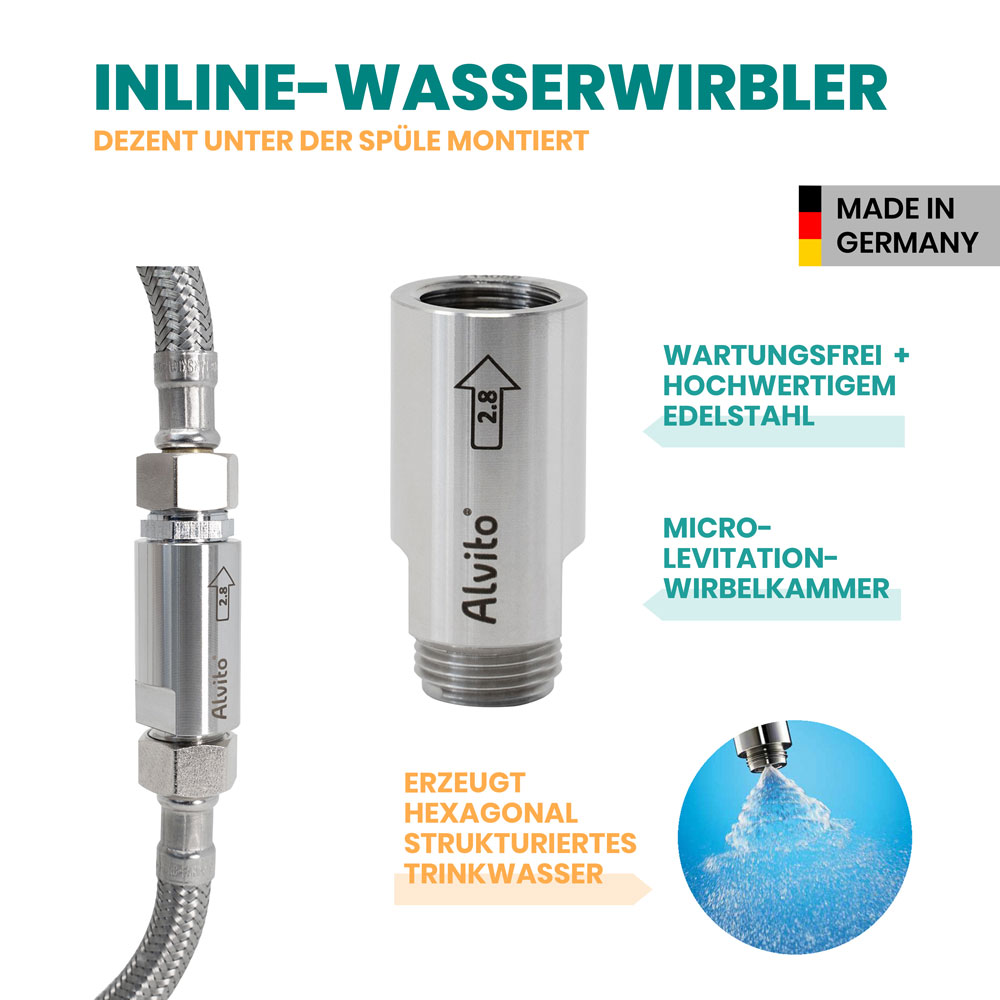 Inline-Wirbler Eigenschaften