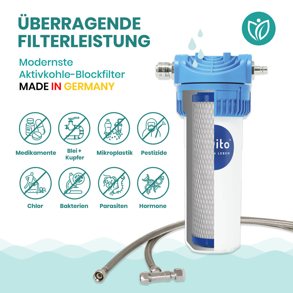 Alvito Einbau Wasserfilter Set Filterleistung ABF Primus SD