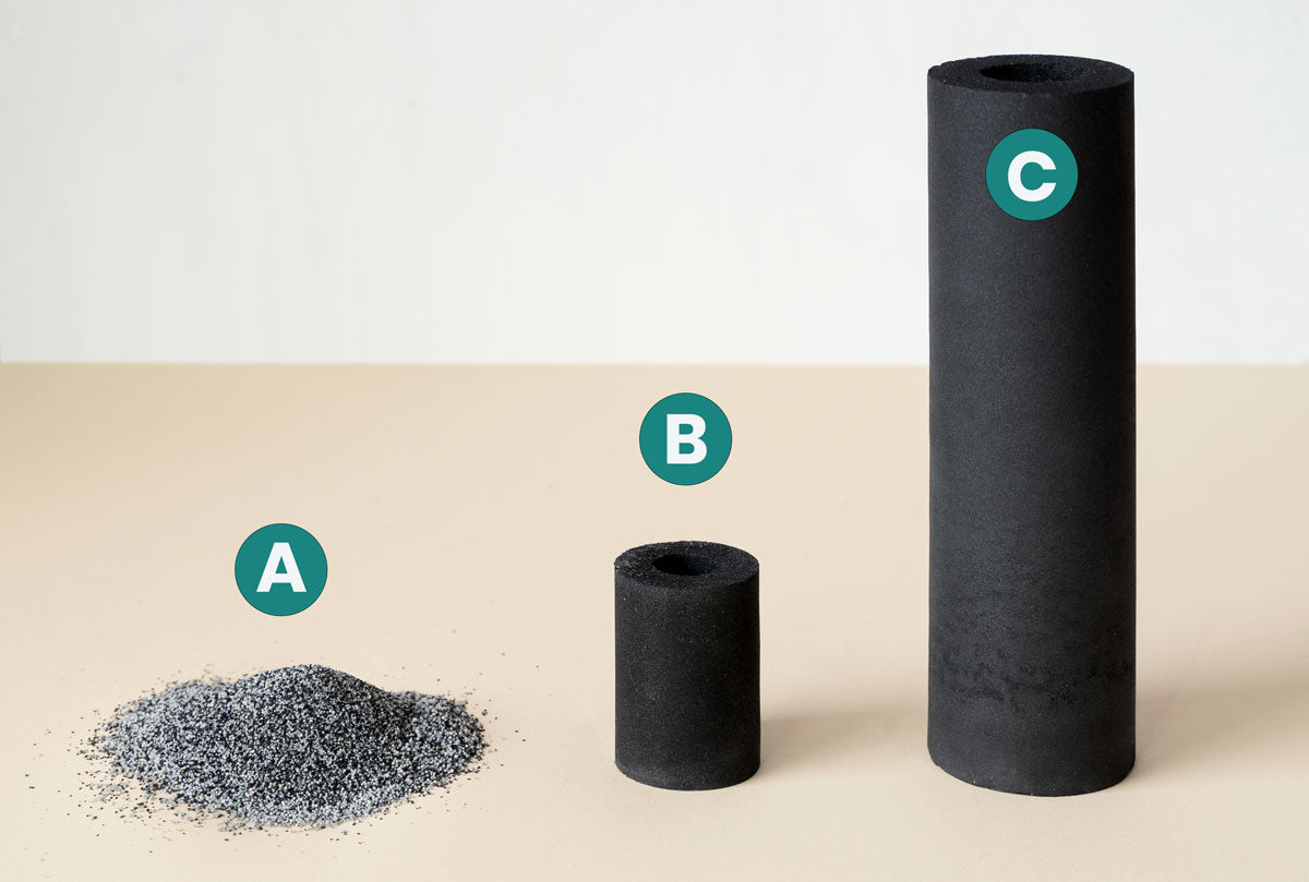 Medien von Aktivkohle Wasserfilter im Vergleich
