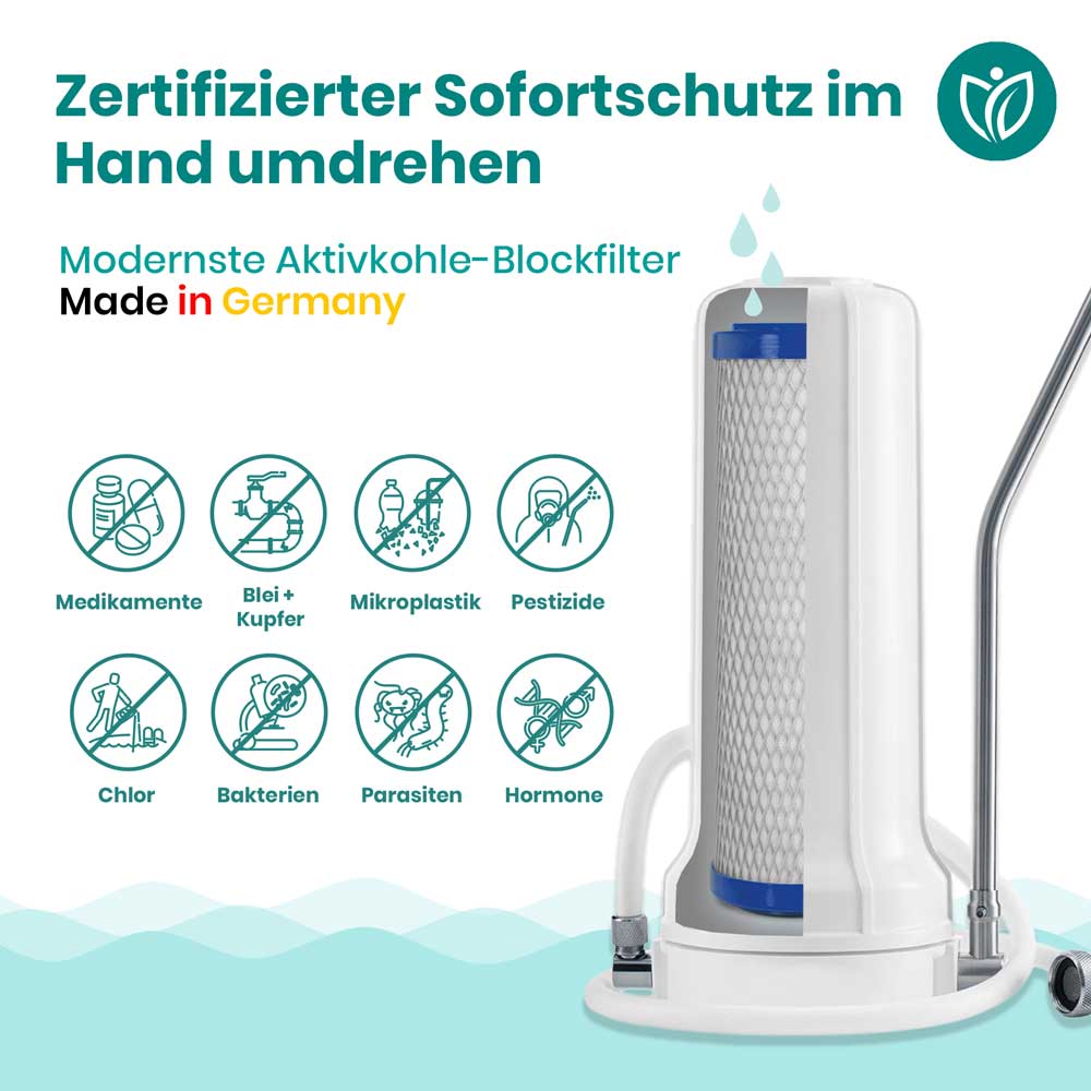 Alvito Auftisch Wasserfilter Set Nature Filterleistung