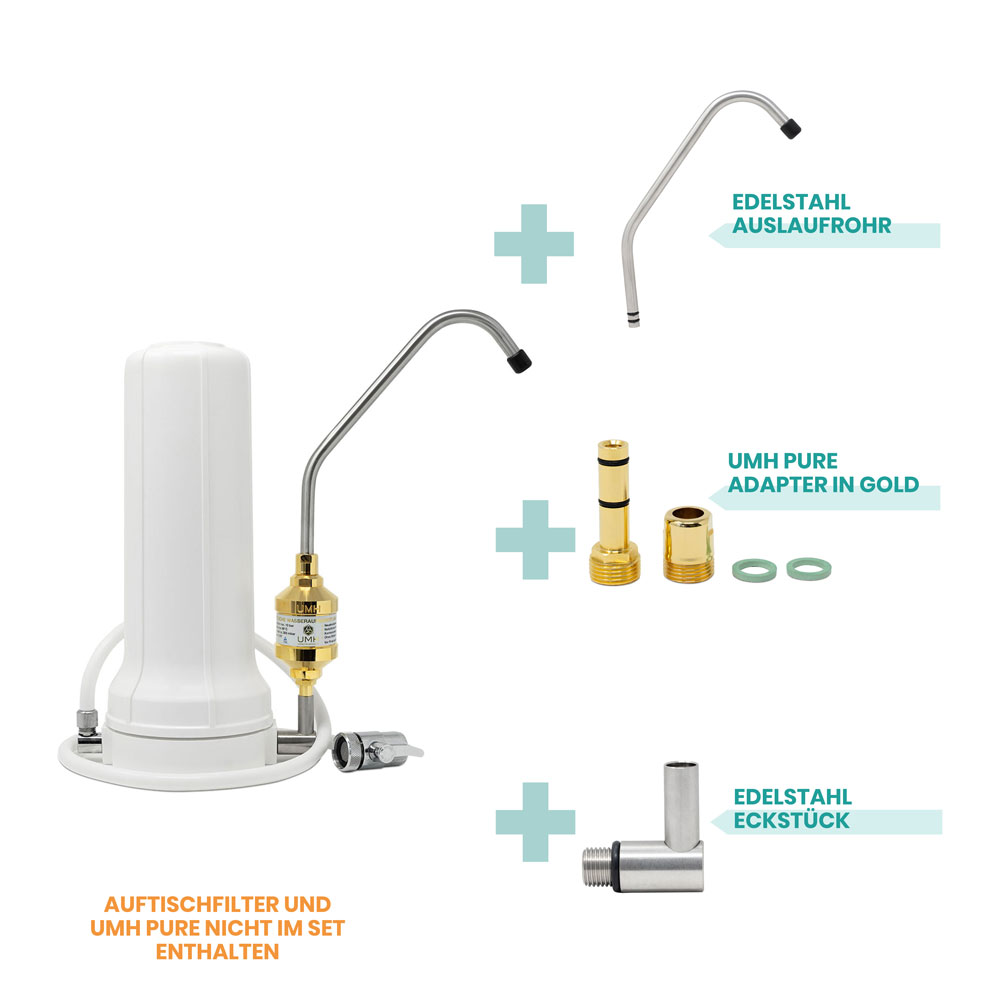 Auftischfilter_Umbau-Set_UMH-Pure