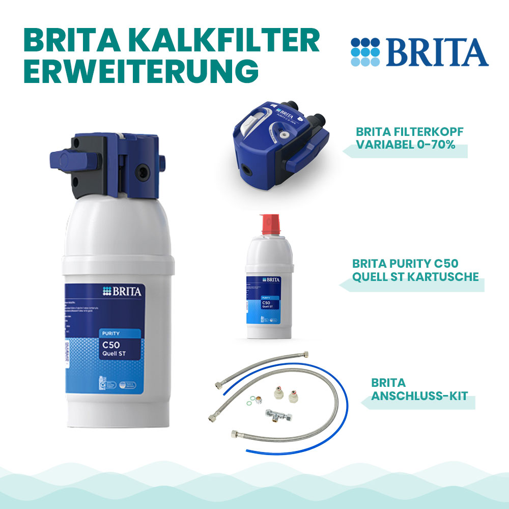 Brita Kalk Filter Erweiterung Lieferumfang