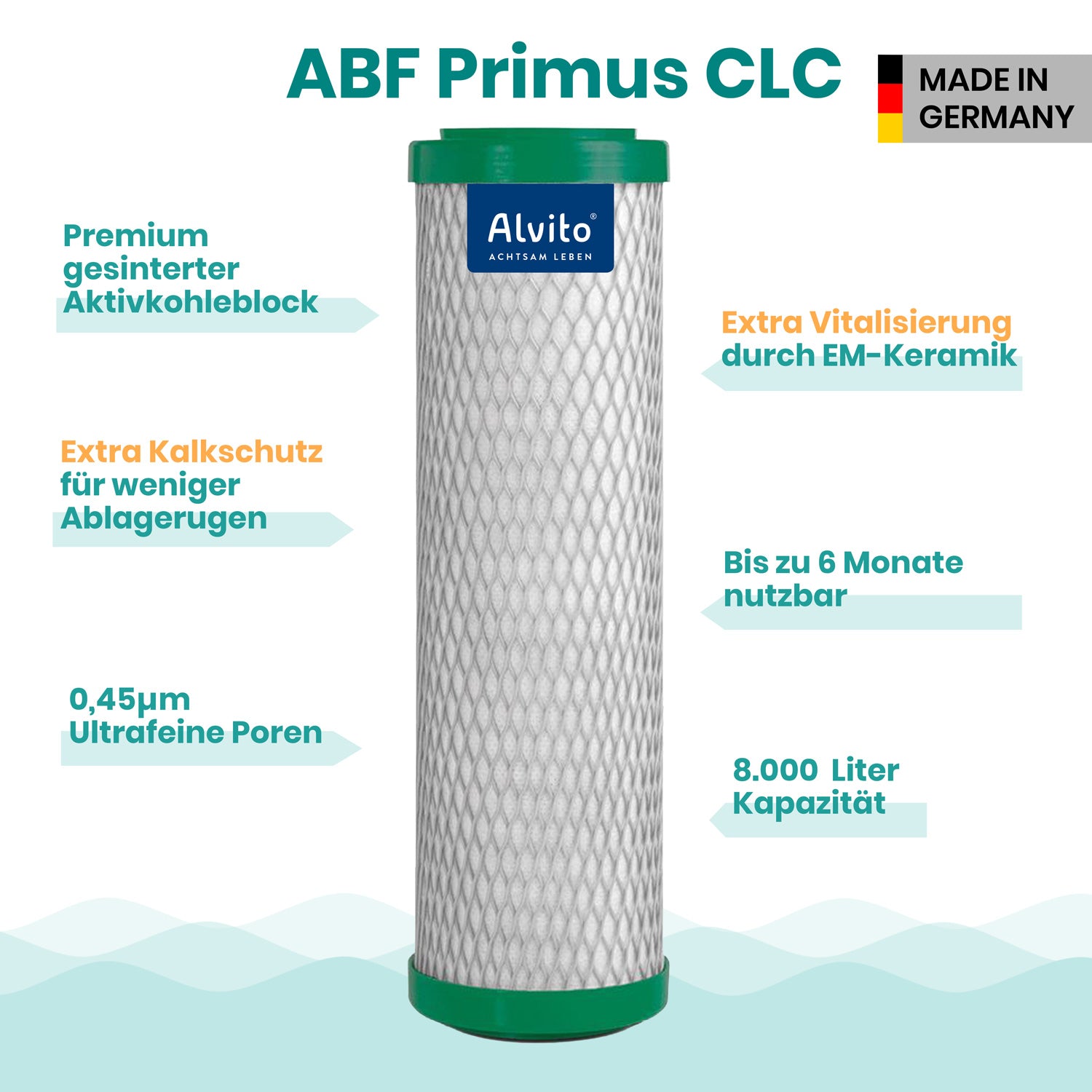 Alvito ABF Primus CLC Filtereinsatz