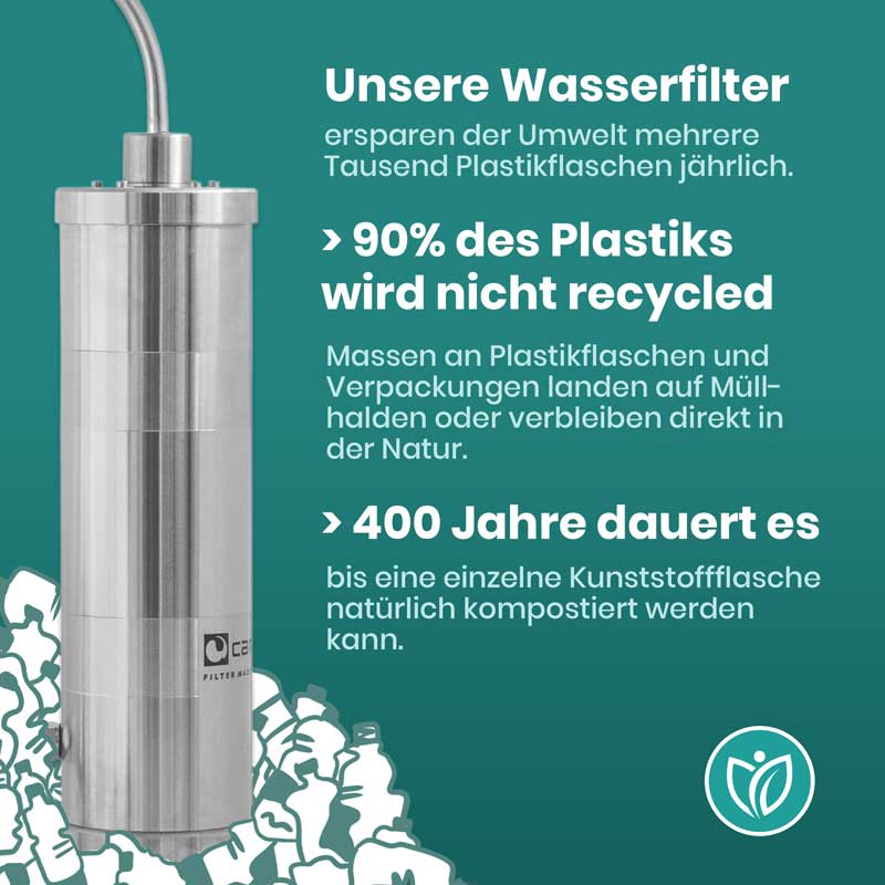 Gut_fuer_die_Umwelt_Auftischfilter_Inox