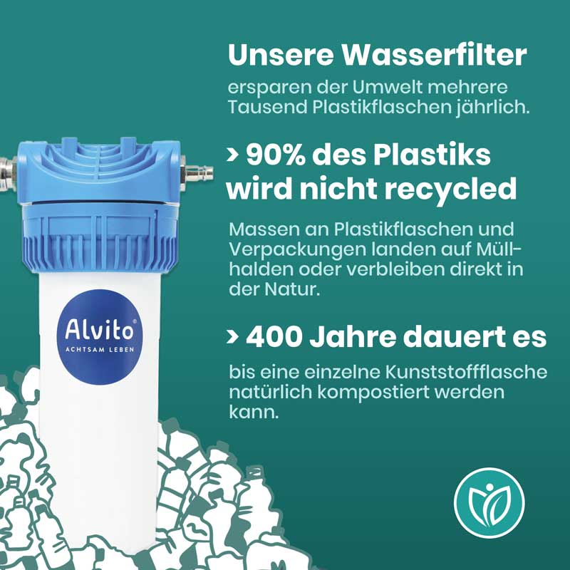 Gut_fuer_die_Umwelt_Einbau_Wasserfilter_Alvito