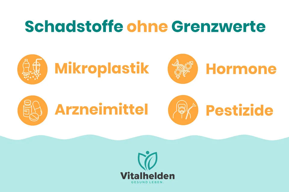 Grafik Schadstoffe ohne Grenzwerte