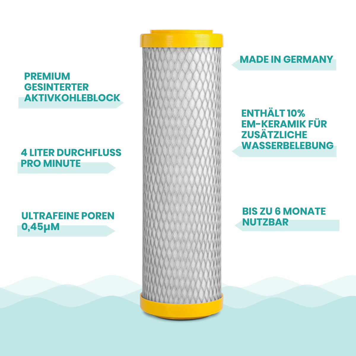 Vitalhelden-Auftischfilter_Filtereinsatz_Features