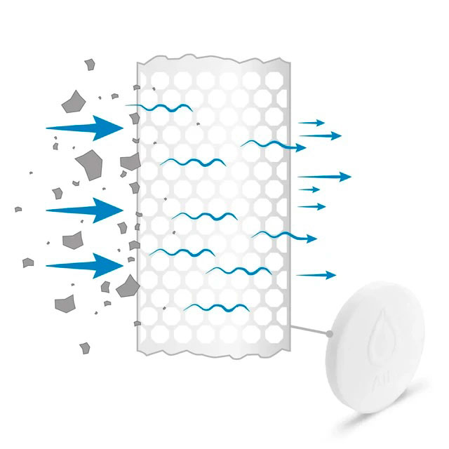Alb Filter Protect Vorfilter aus Edelstahl mit Inspektionsdeckel