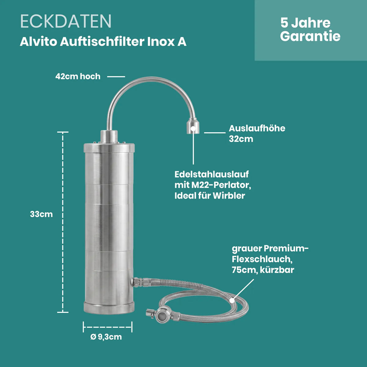 Eckdaten Alvito Auftischfilter Inox: Maße, Edelstahlgehäuse, Edelstahlauslauf, Flexschlauch, Lieferumfang und Garantie