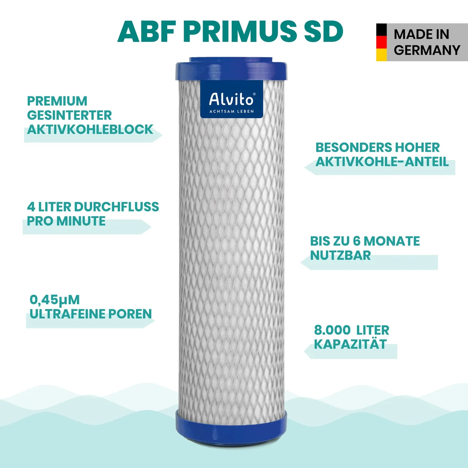 Alvito Untertisch Wasserfilter Integral