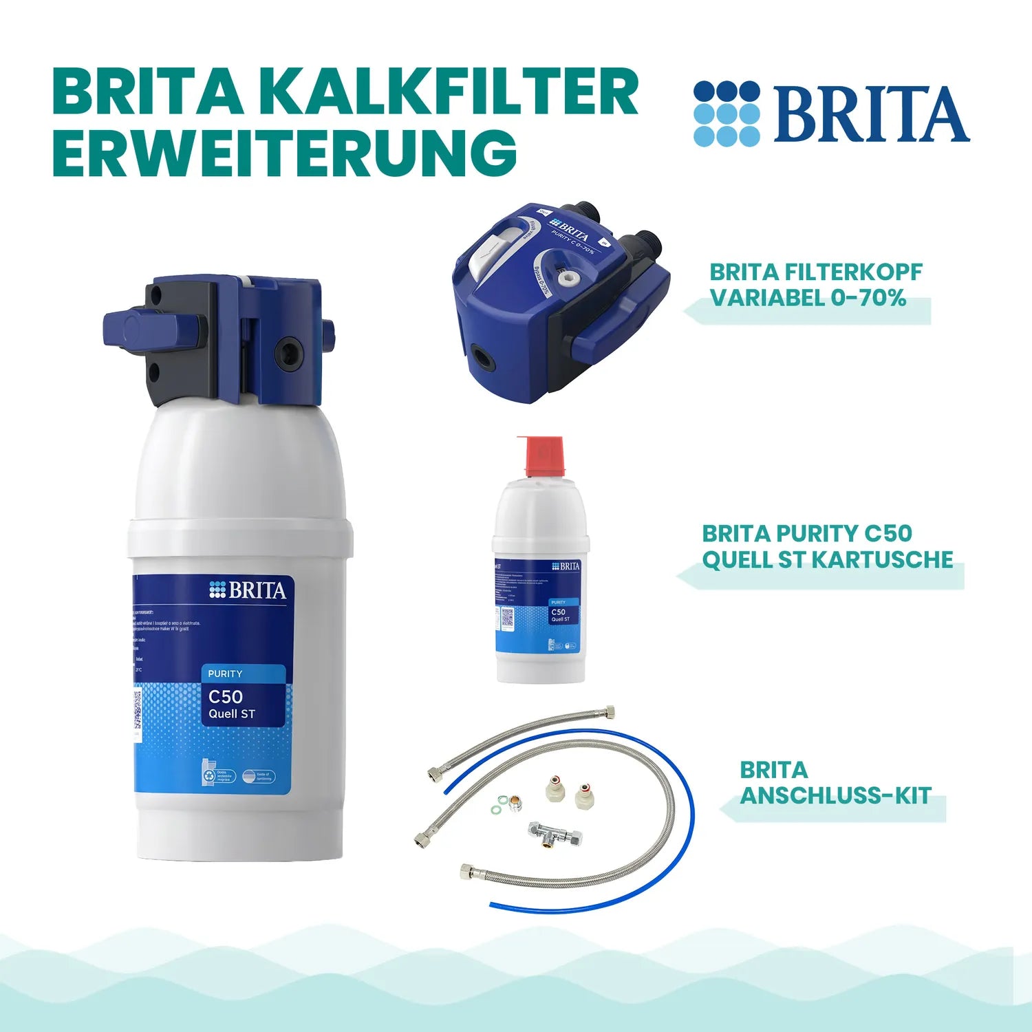 Brita Kalkfilter Erweiterung – Brita Purity C50 Quell ST System: Filterkopf variabel 0–70 %, Purity C50 Quell ST Kartusche und Anschluss-Kit