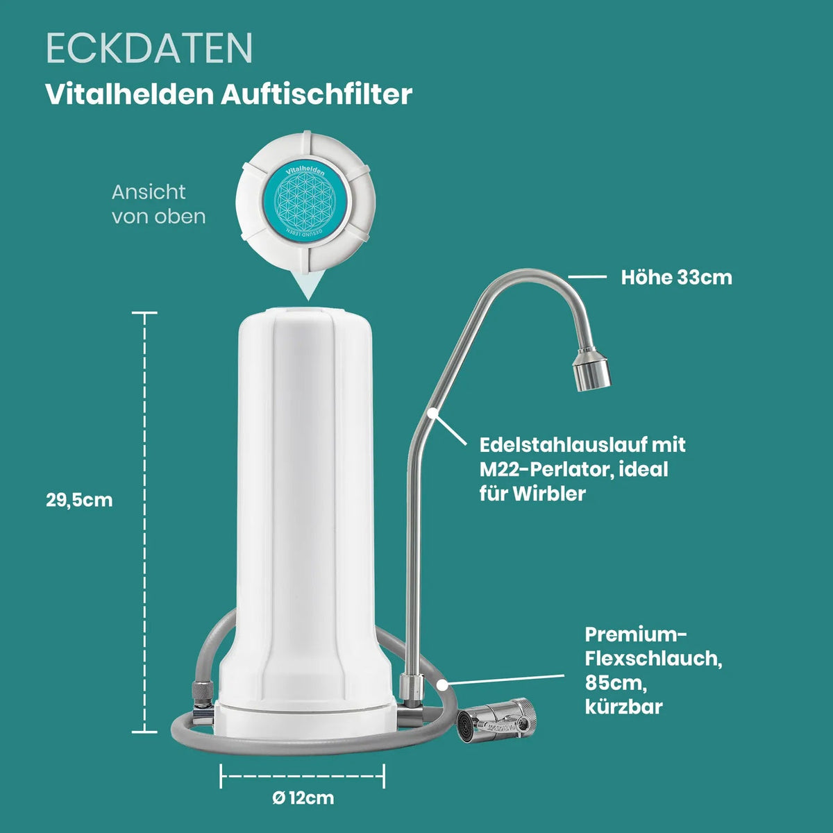 Eckdaten Vitalhelden Auftischfilter – Höhe 33 cm, Ø12 cm, Edelstahlauslauf mit M22-Perlator ideal für Wirbler, Premium-Flexschlauch 85 cm kürzbar, Ansicht von oben mit Vitalhelden-Disc