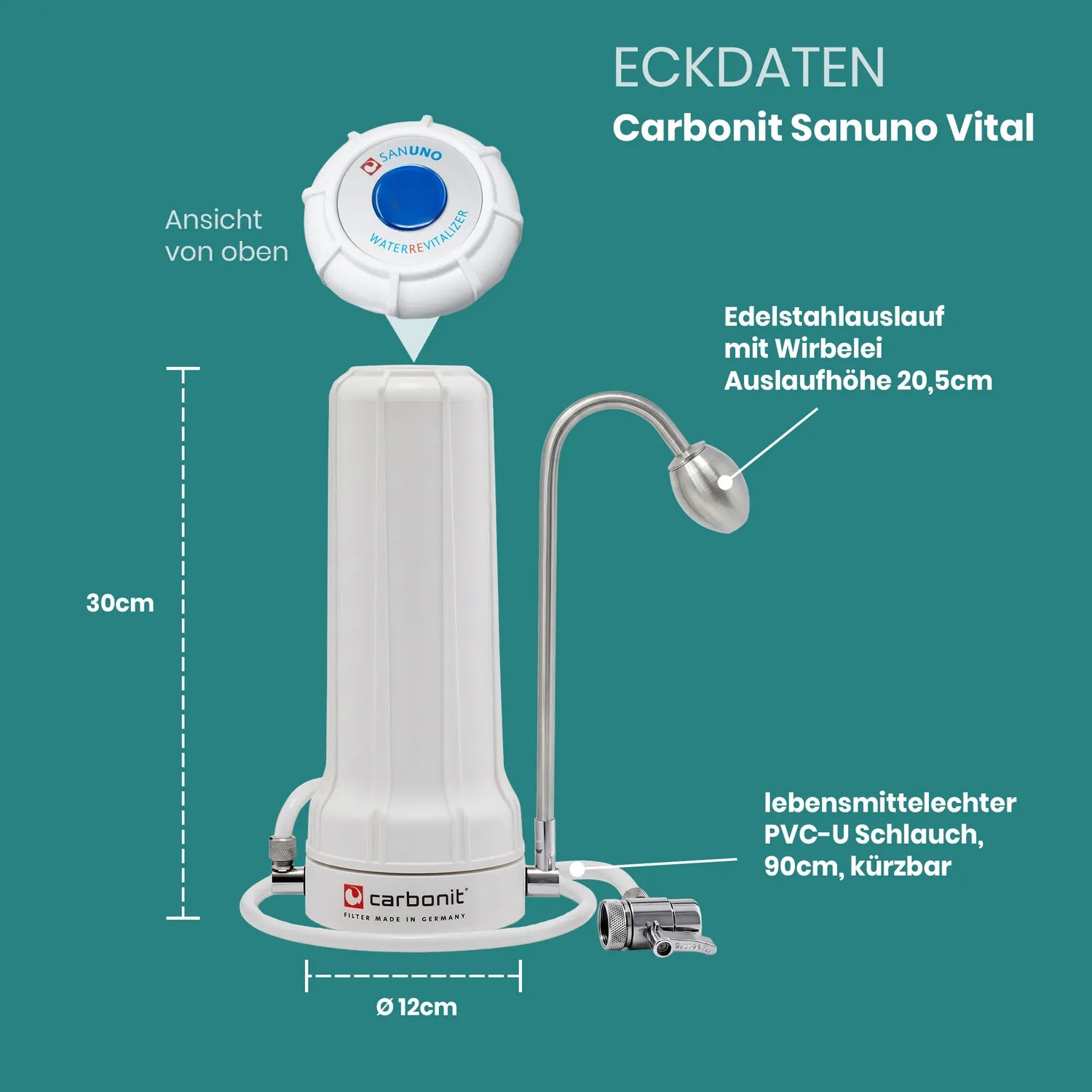 Eckdaten Carbonit Sanuno Vital: Maße, Auslaufhahn, Flexschlauch, Carbonit Made in Germany, Lieferumfang