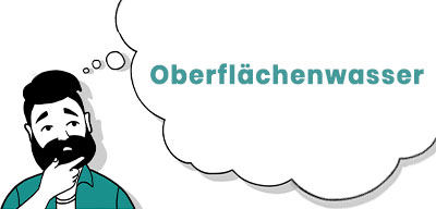 Illustration Oberflächenwasser
