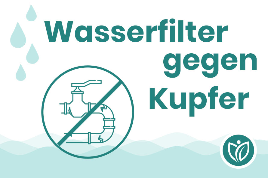 Wasserfilter gegen Kupfer – Textgrafik mit durchgestrichenem Wasserrohr und Vitalhelden-Logo