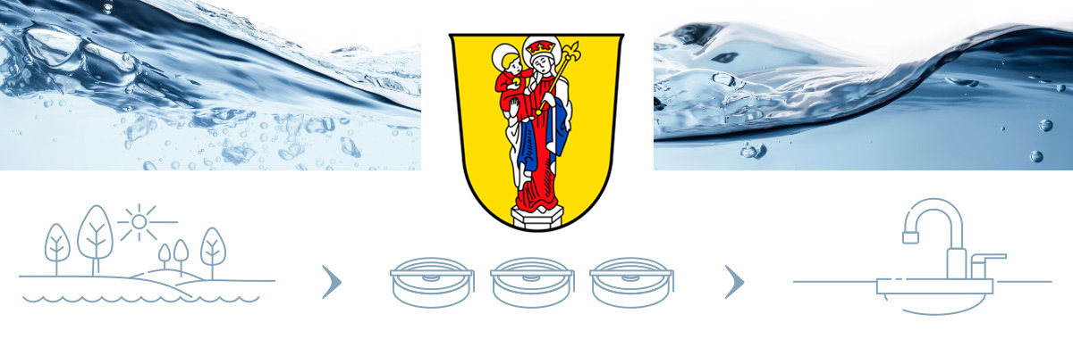 Wasserqualität in Altötting