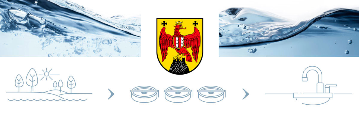 Wasserqualität in Burgenland