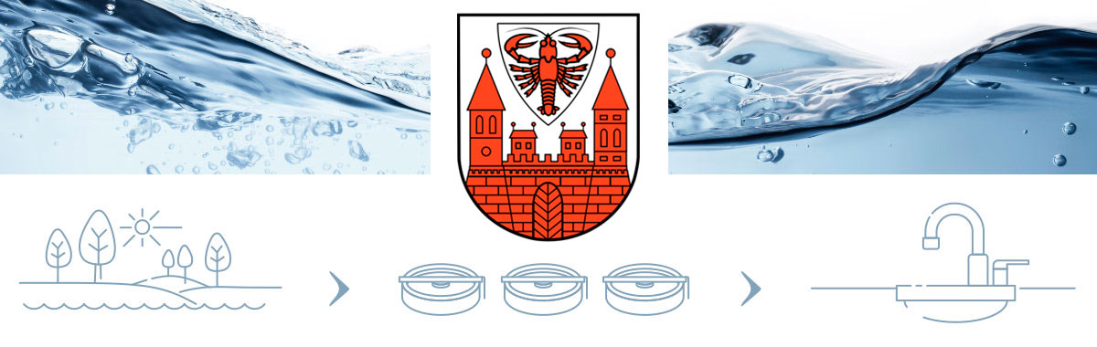 Wasserqualität in Cottbus