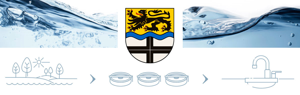 Wasserqualität in Dormagen