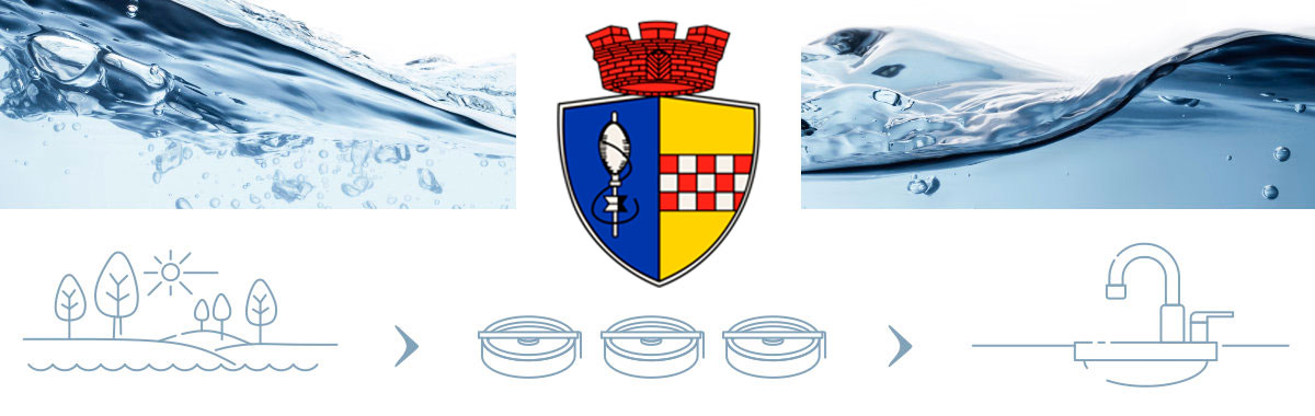 Wasserqualität in Gummersbach