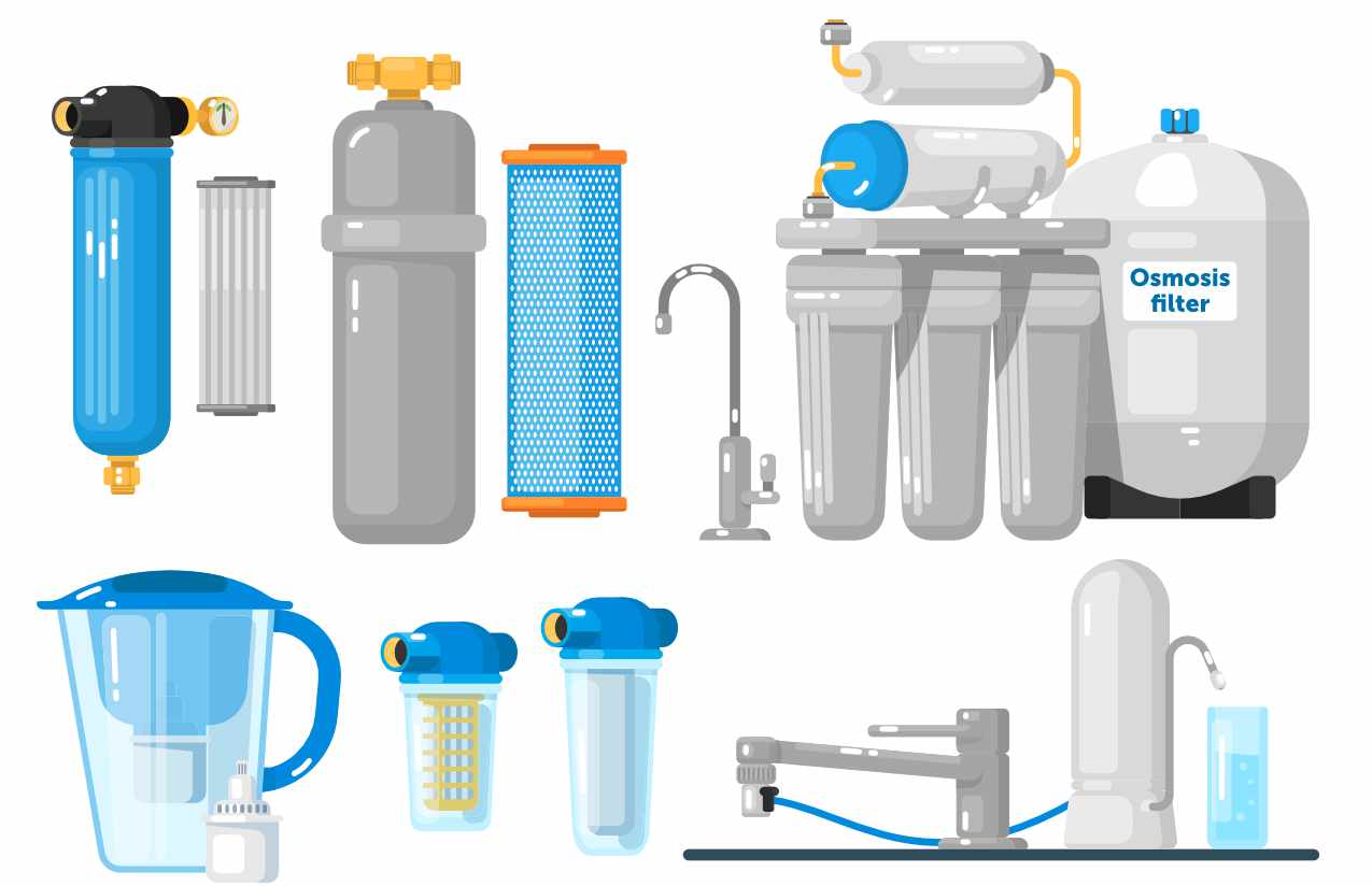 Welcher Wasserfilter ist der Beste?