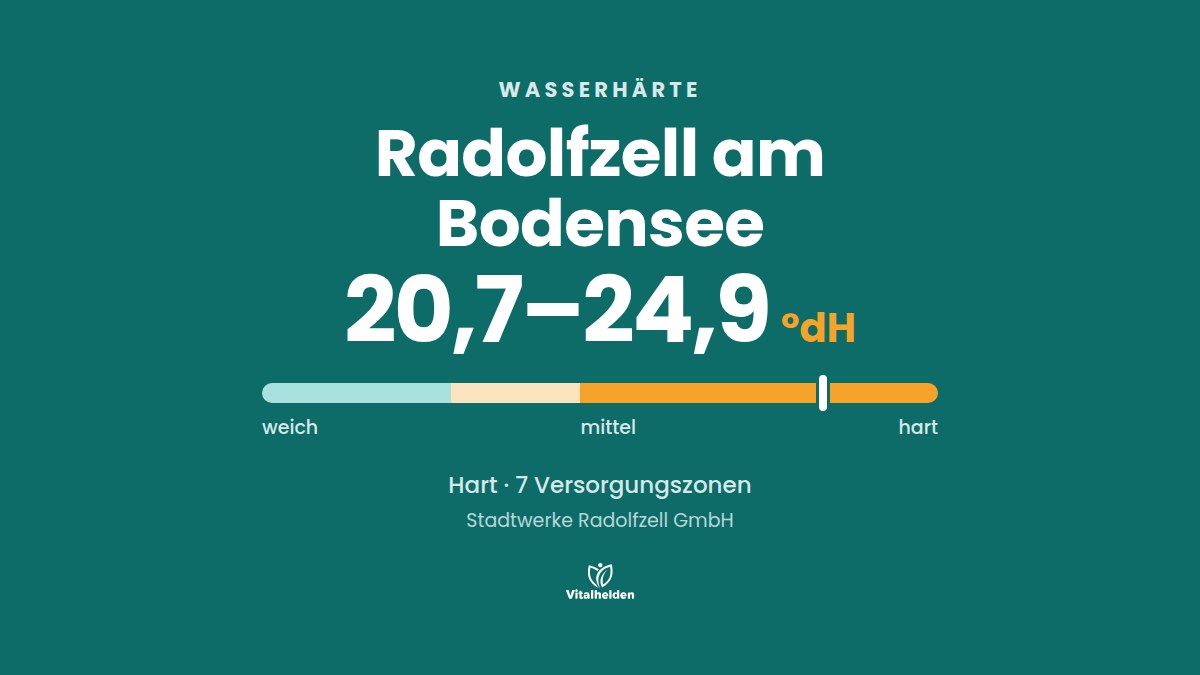 Wasserhärte in Radolfzell am Bodensee, 20,7–24,9 °dH, hart, Versorger Stadtwerke Radolfzell GmbH