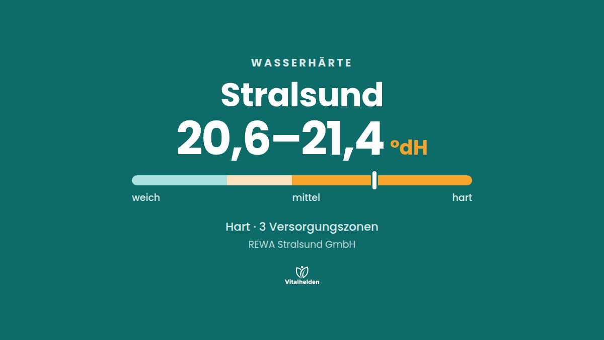 Wasserhärte in Stralsund, 20,6–21,4 °dH, hart, Versorger REWA Stralsund GmbH