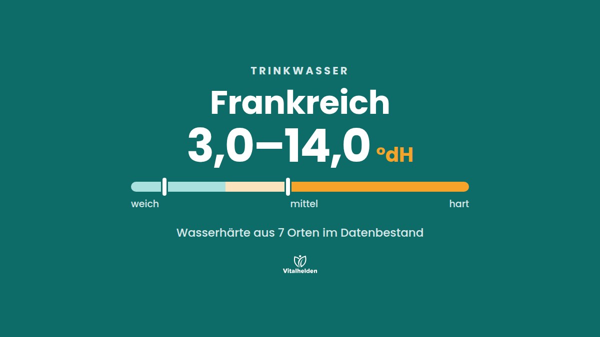 Trinkwasser in Frankreich, Wasserhärte 3,0–14,0 °dH aus 7 Orten