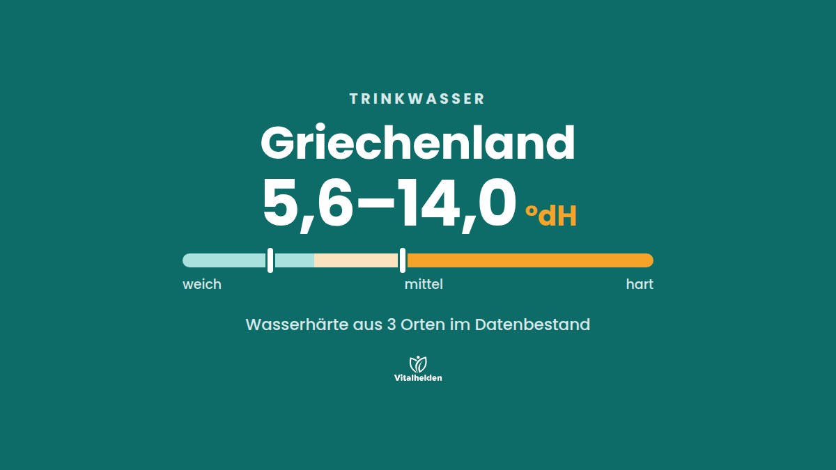 Trinkwasser in Griechenland, Wasserhärte 5,6–14,0 °dH aus 3 Orten