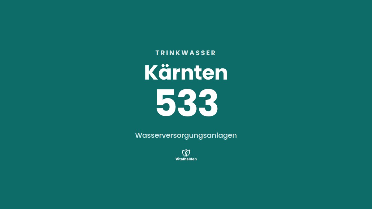 Trinkwasser in Kärnten, 533 Wasserversorgungsanlagen