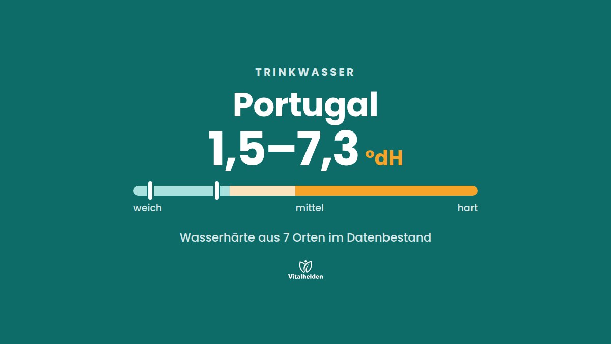 Trinkwasser in Portugal, Wasserhärte 1,5–7,3 °dH aus 7 Orten