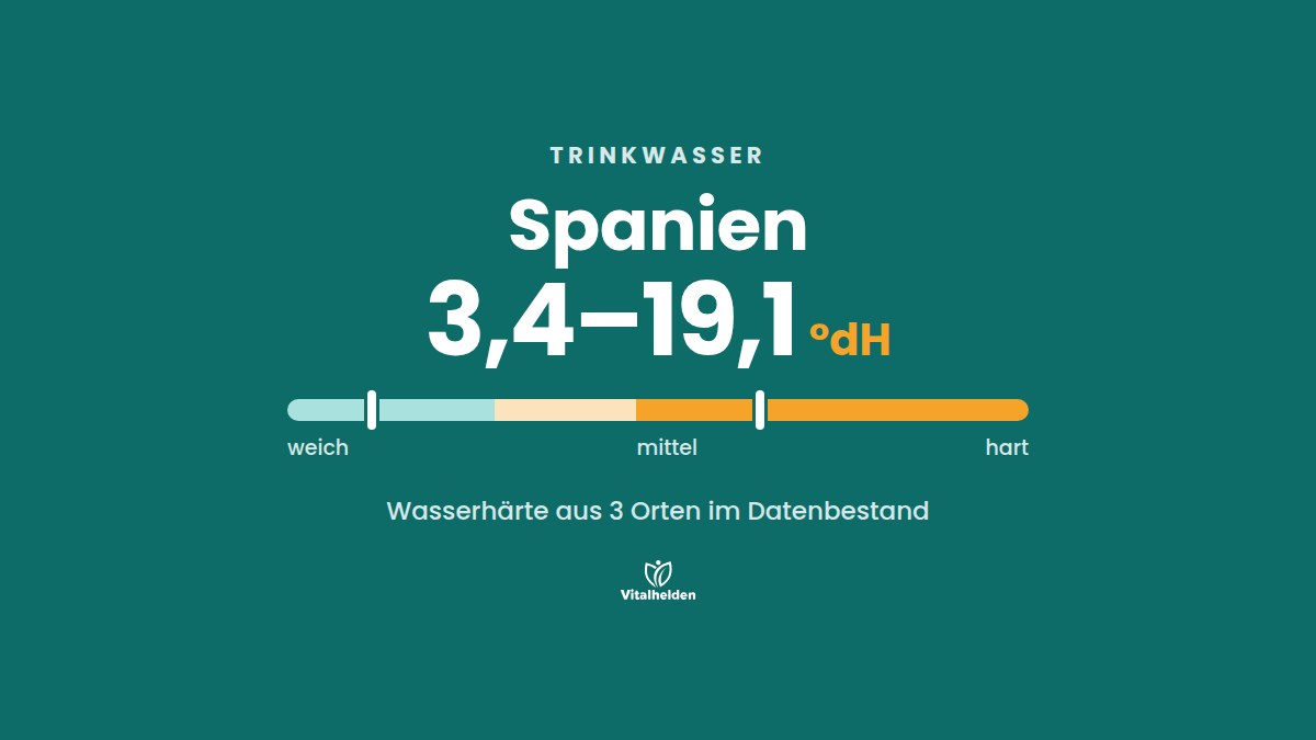 Trinkwasser in Spanien, Wasserhärte 3,4–19,1 °dH aus 3 Orten