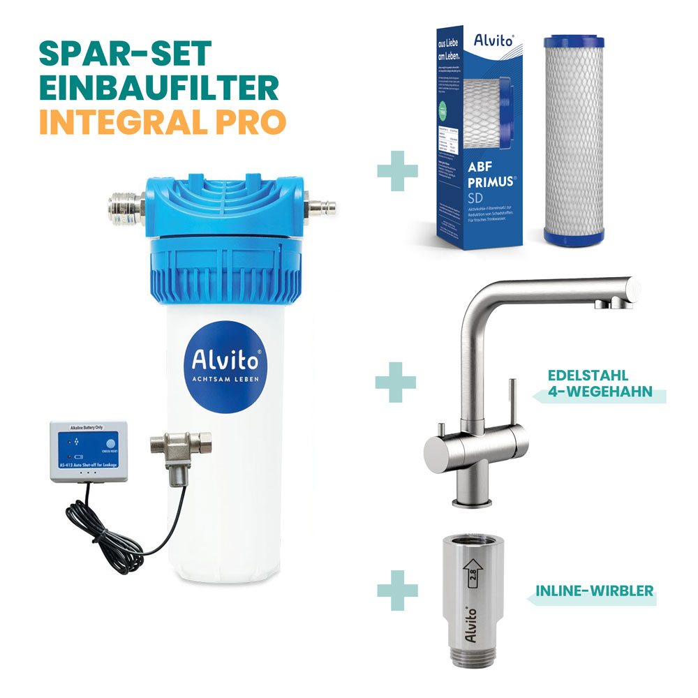 Set Integral Pro Intro
