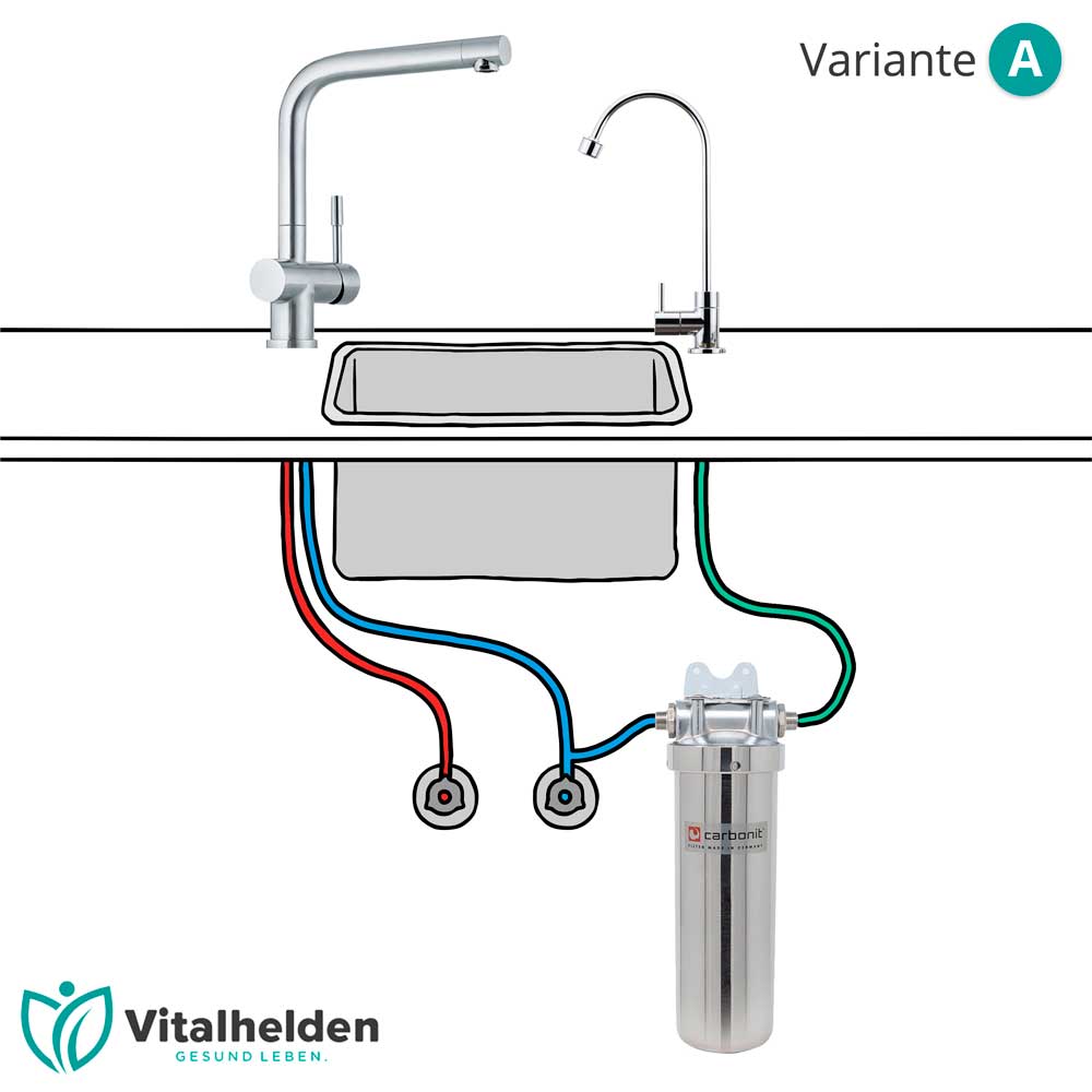 1-Carbonit-EB-Inox-Variante-A