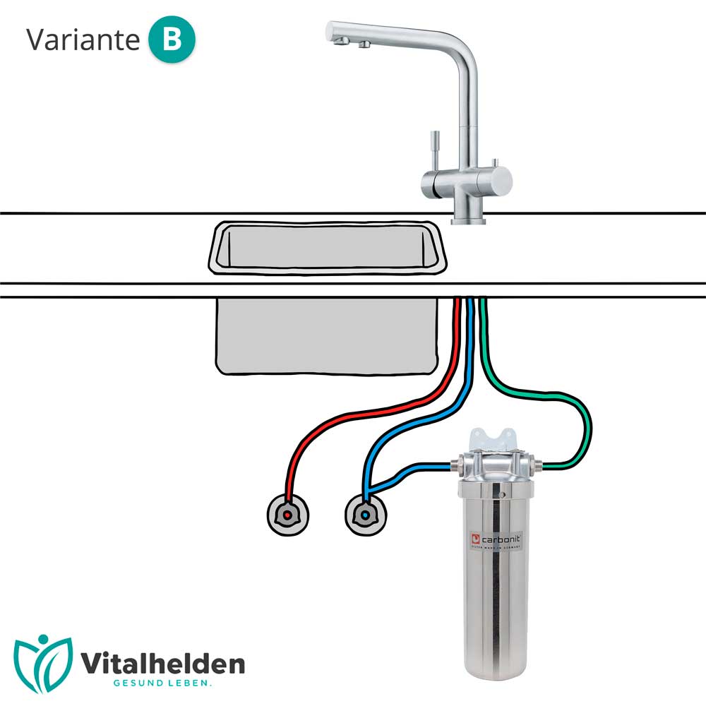 2-Carbonit-EB-Inox-Variante-B