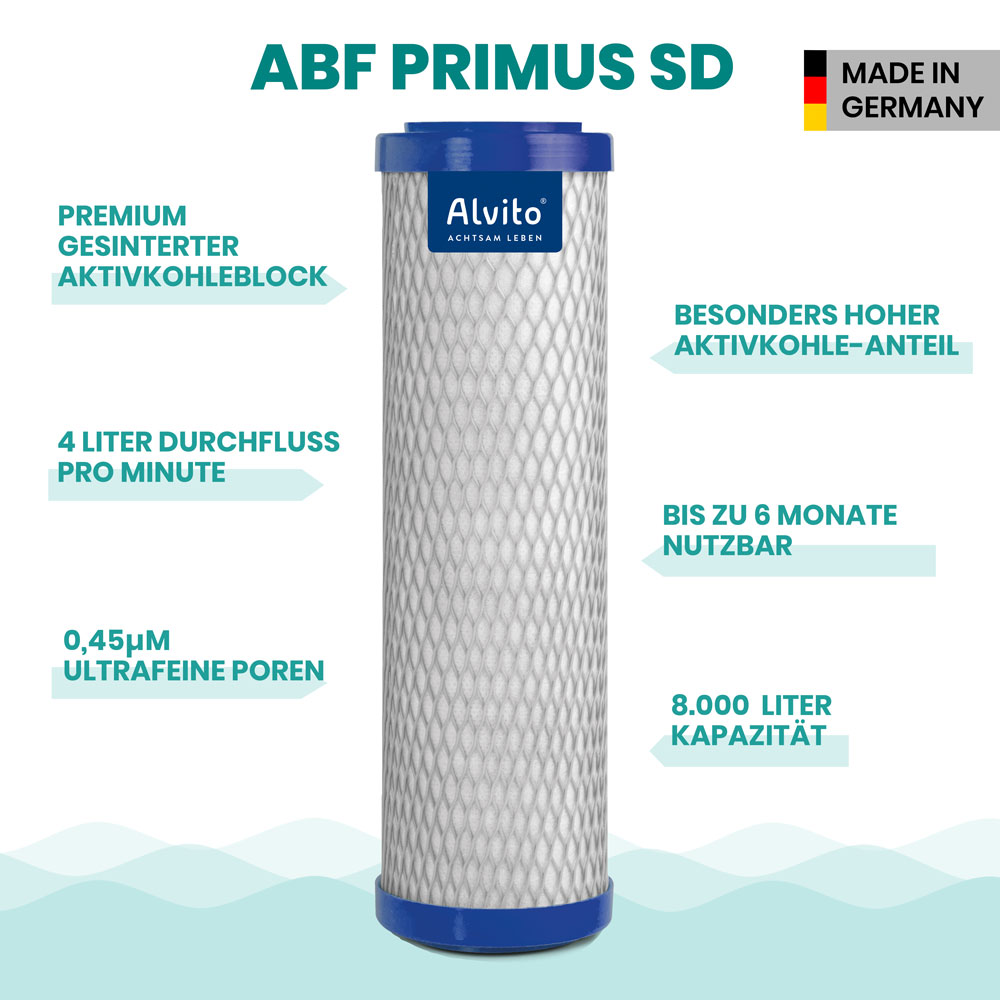 Alvito Filtereinsatz ABF Primus SD Eigenschaften