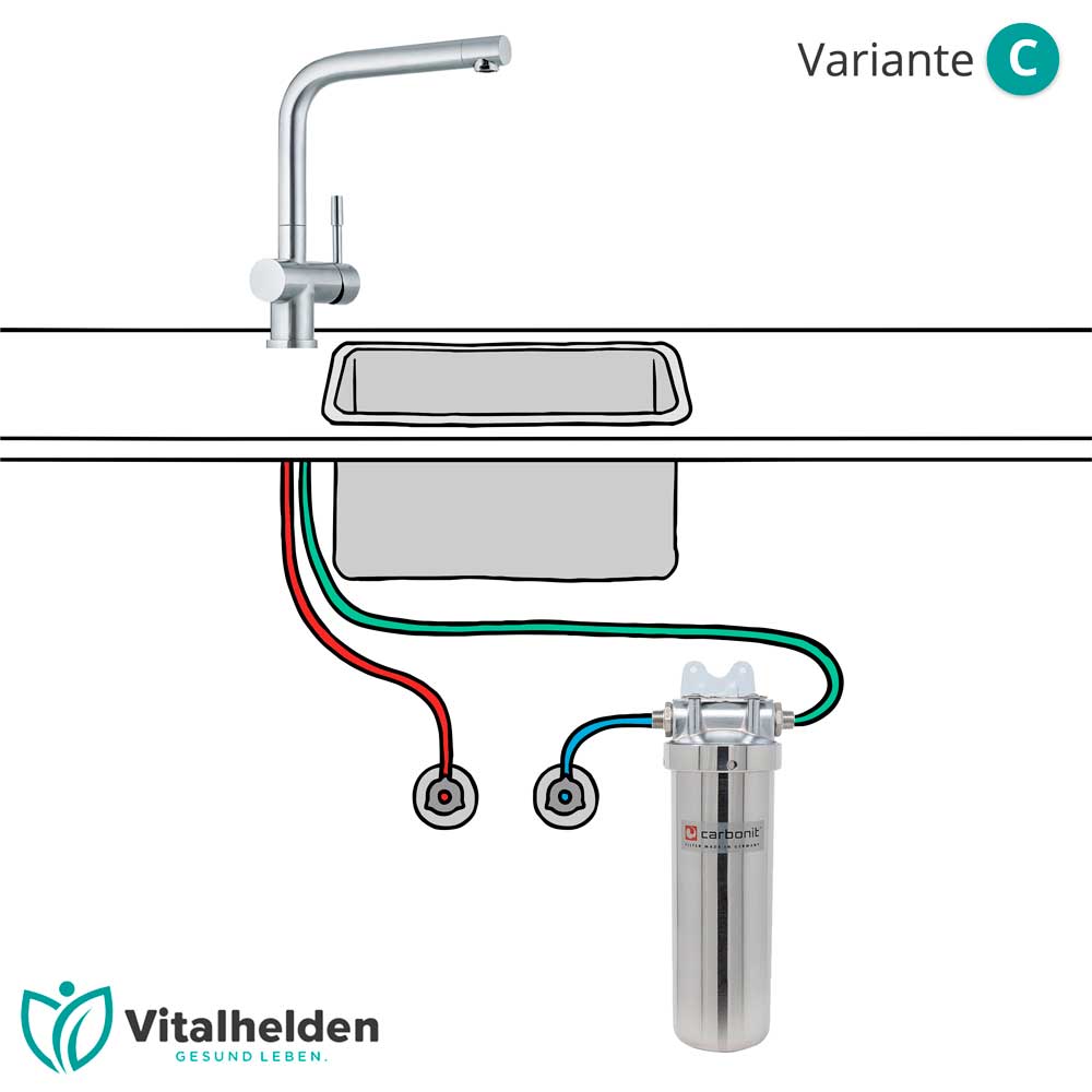 3-Carbonit-EB-Inox-Variante-C